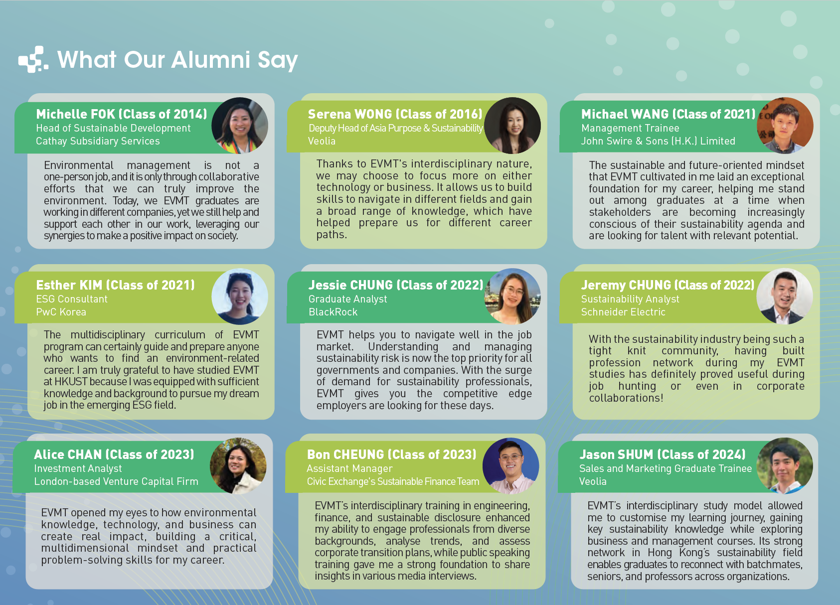 What our Alumni Say